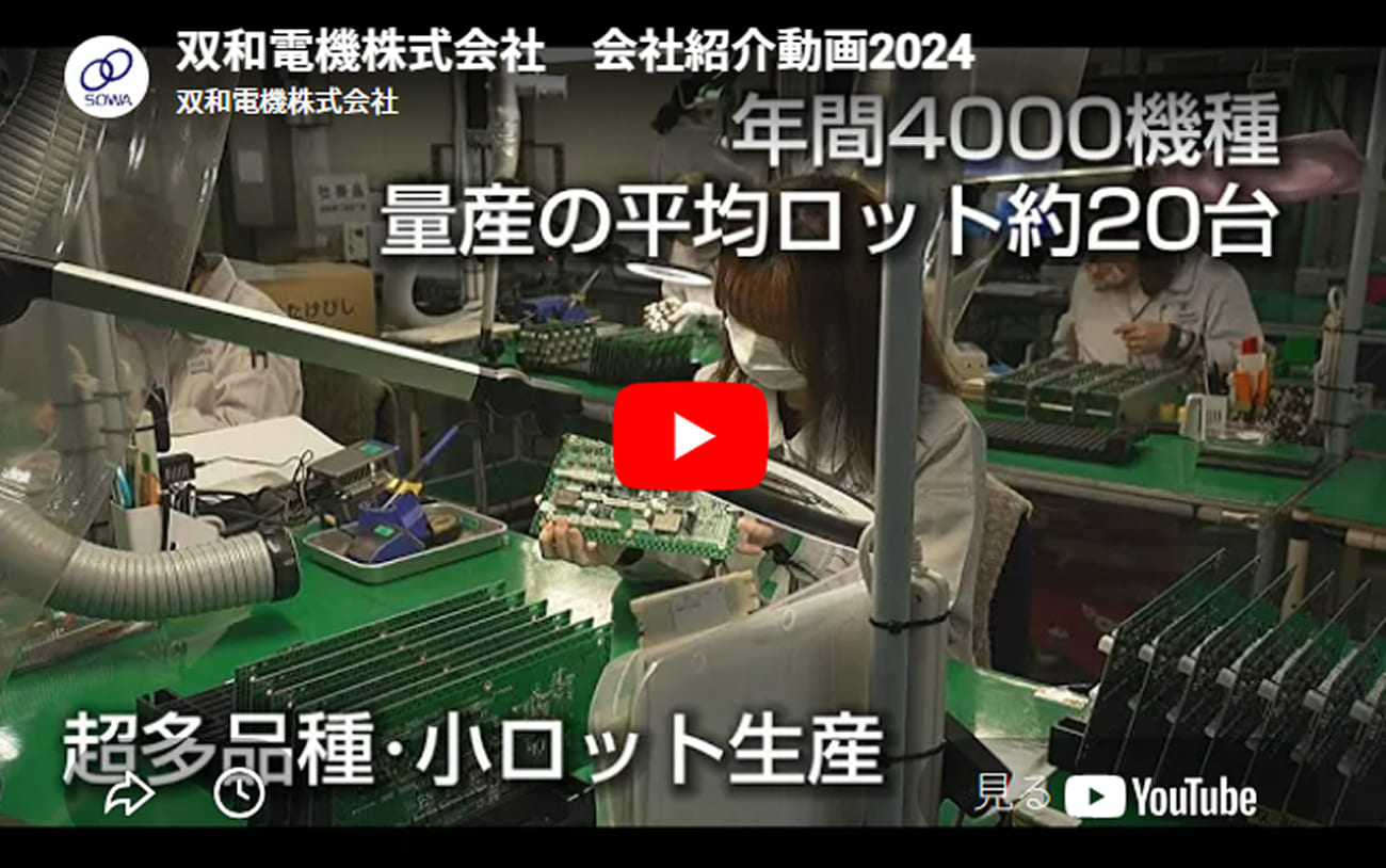 動画のサムネイル